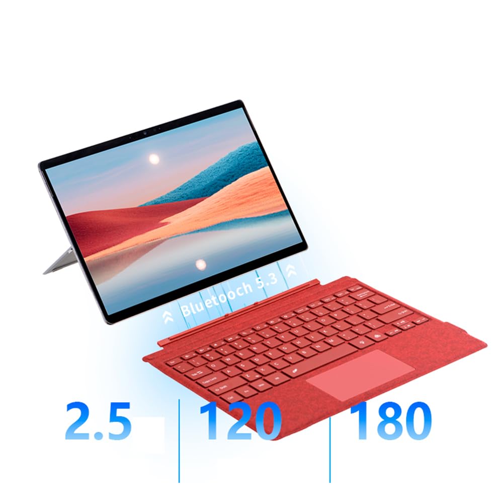 Amazon.co.jp: Forマイクロソフト Surface Pro3/4/5/6/7/7+
